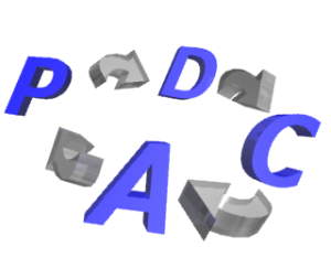 PDCAサイクルA