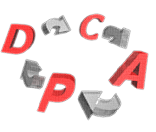 PDCAサイクルP